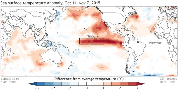 El Nino.