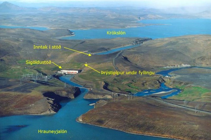 Sigölduvirkjun er hluti af virkjanakerfi Landsvirkjunar á Þjórsár- og Tungnaársvæðinu.
