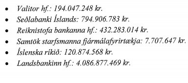 Aðalkröfurnar í málinu beinast að Landsbankanum, upp á samtals rúmlega 4 milljarða króna.