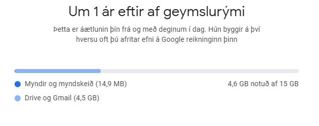 Inn í heildarplássið, gígabætin 15, mun einnig telja það sem Google er að geyma fyrir notendur sína í gegnum Gmail og Drive.
