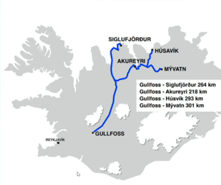 Gullfoss – ferðamannastaðir á Norðurlandi. Skjáskot af kynningu á fundi Vegagerðarinnar 11.05.2021. Sjoppulaus leið, framan af að minnsta kosti.