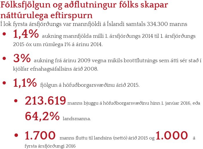 Eftirspurn eftir húsnæði hefur verið stöðug af „náttúrulegum“ ástæðum, segir í kynningu Reykjavík Economics.